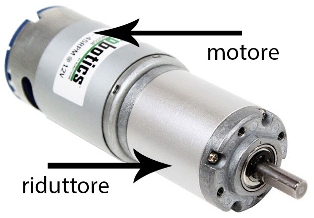 Guida: scegliere motore DC corrente continua 12V