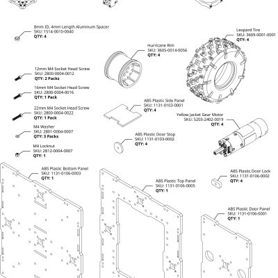 Mechanics